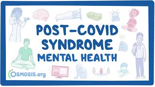 PostCOVID syndrome Mental health [upl. by Lalo]